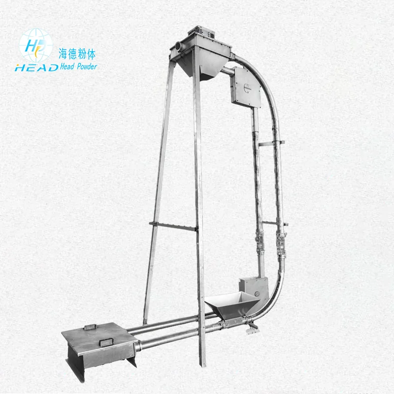 管鏈輸送機